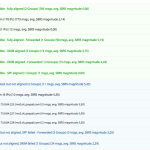 dmarcanalyzer.com detaljer